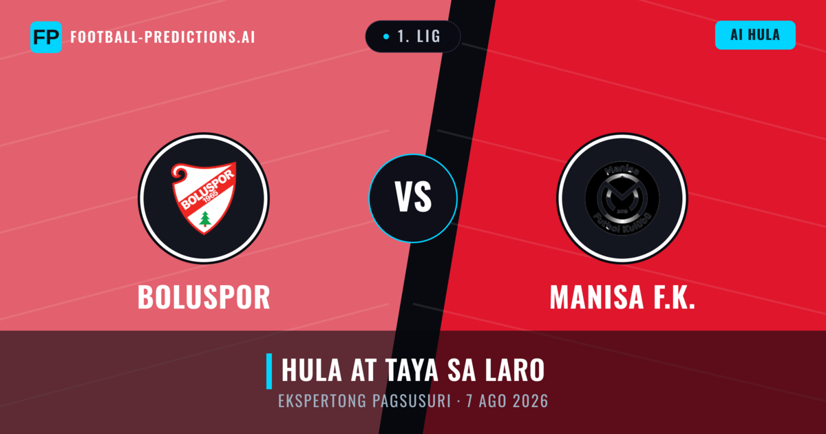 Boluspor vs Manisa F.K. — hula at preview ng laban