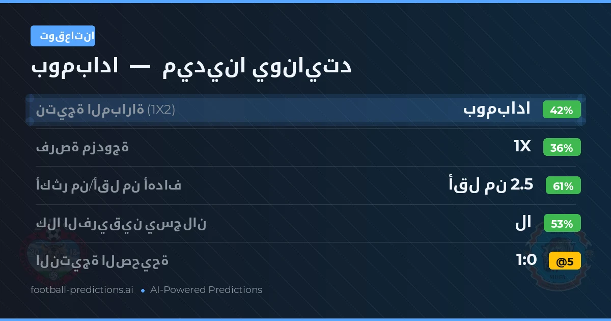توقعاتنا: بومبادا ضد ميدينا يونايتد