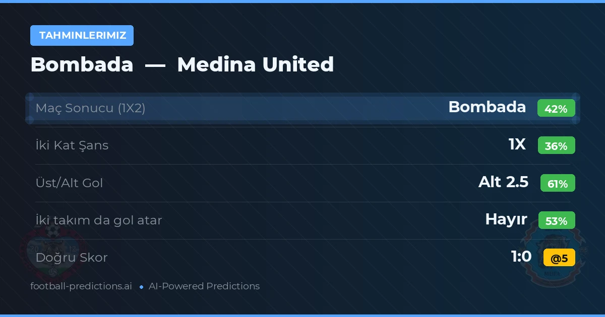 Tahminlerimiz: Bombada vs Medina United