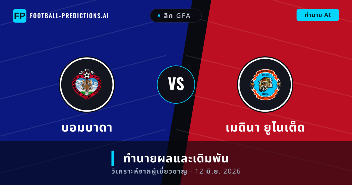 บอมบาดา พบ เมดินา ยูไนเต็ด — ทำนายผลและพรีวิวการแข่งขัน