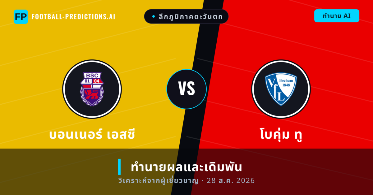 บอนเนอร์ เอสซี พบ โบคุ่ม ทู — ทำนายผลและพรีวิวการแข่งขัน