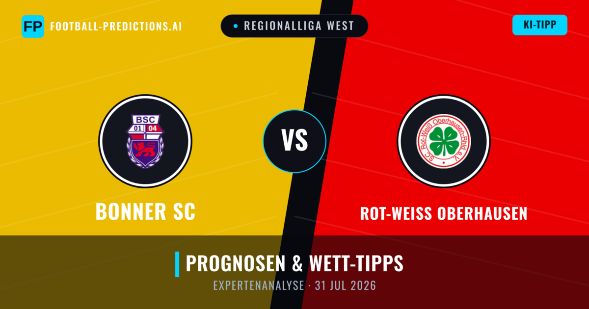 Bonner SC vs Rot-Weiß Oberhausen — Prognose und Spielvorschau