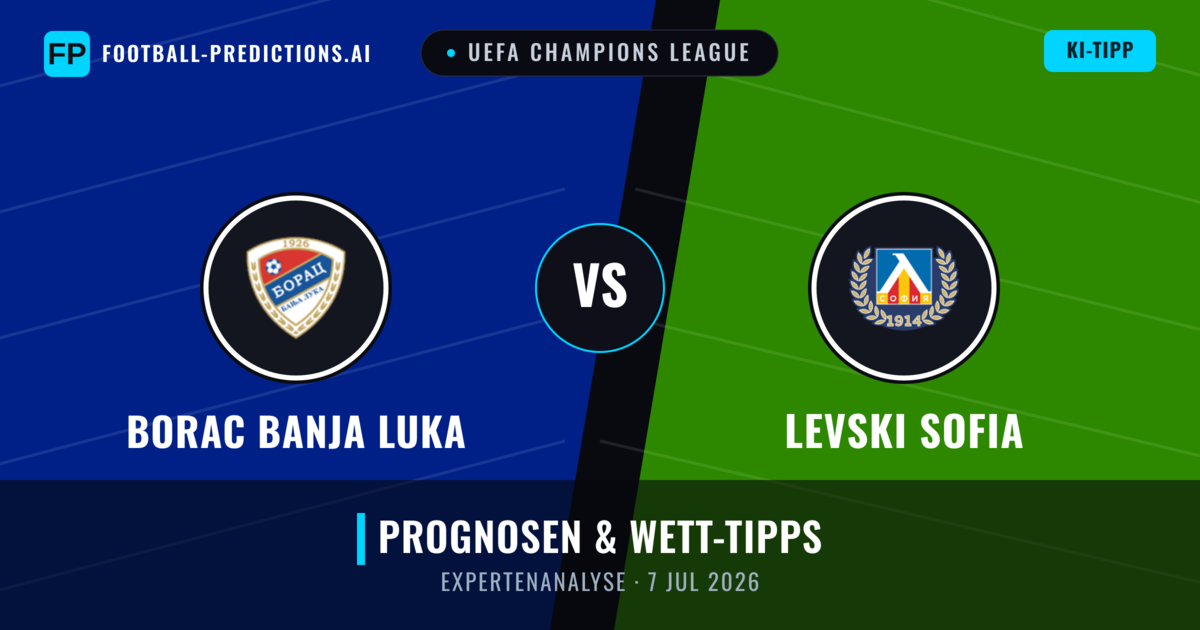 Borac Banja Luka vs Levski Sofia — Prognose und Spielvorschau