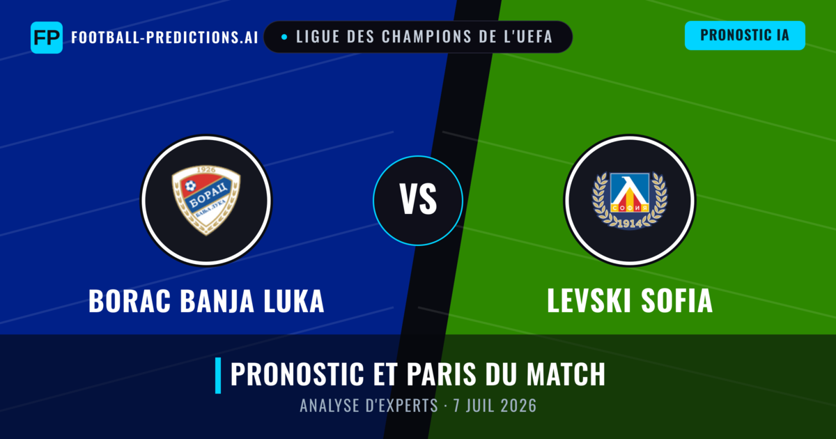 Borac Banja Luka vs Levski Sofia — pronostic et avant-match