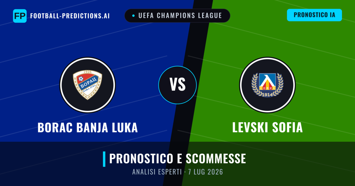Borac Banja Luka vs Levski Sofia — pronostico e anteprima del match