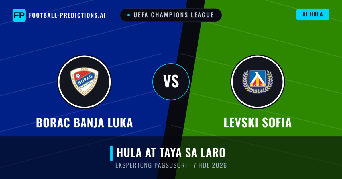 Borac Banja Luka vs Levski Sofia — hula at preview ng laban