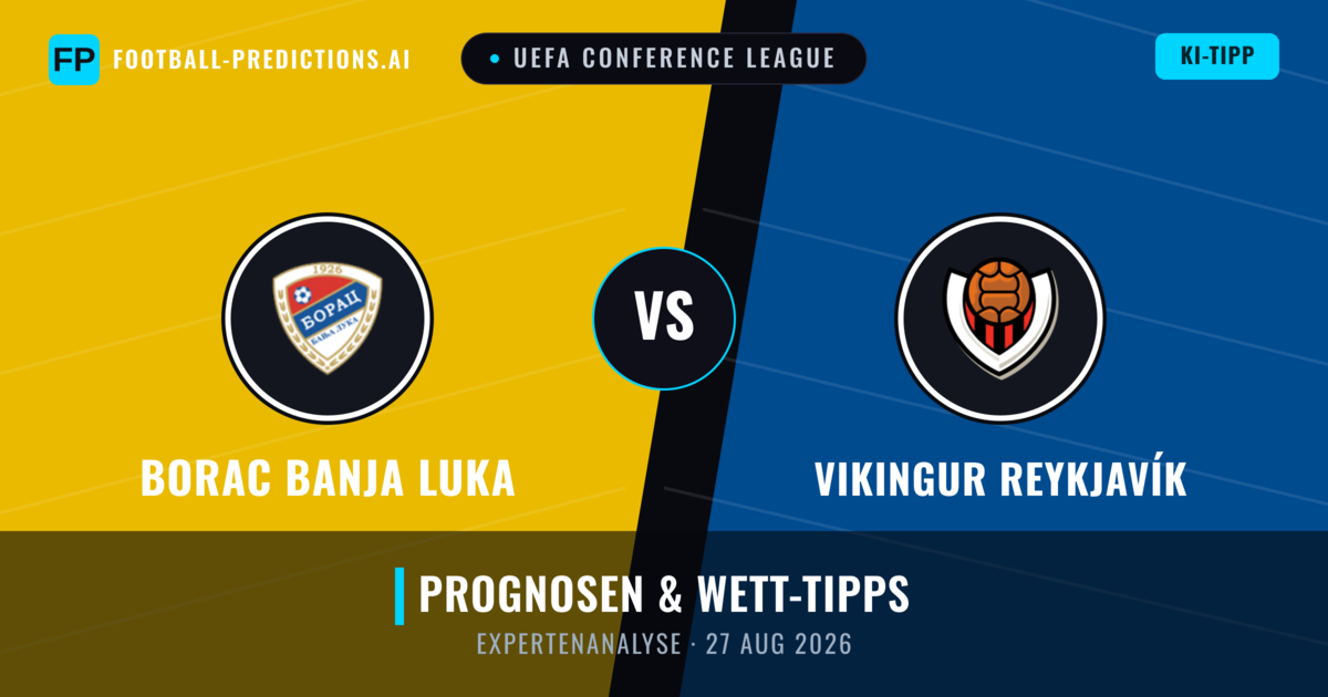 Borac Banja Luka vs Vikingur Reykjavík — Prognose und Spielvorschau