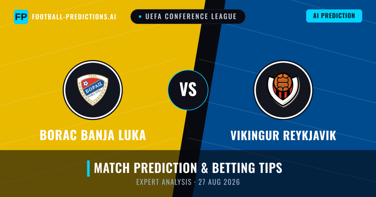 Borac Banja Luka vs Vikingur Reykjavik — match prediction & preview