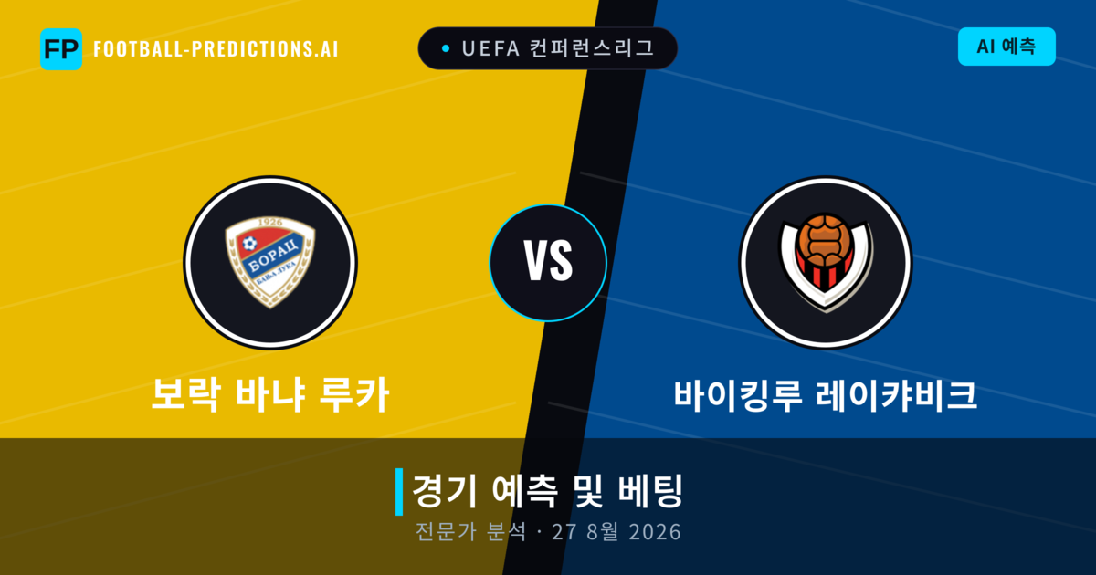 보락 바냐 루카 대 바이킹루 레이캬비크 — 경기 예측 및 프리뷰
