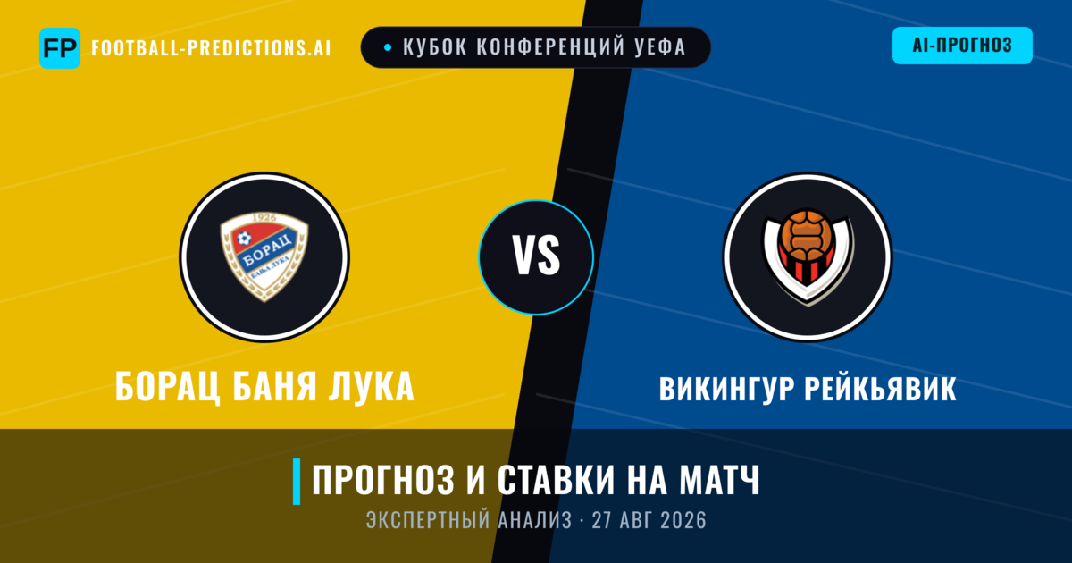 Борац Баня Лука – Викингур Рейкьявик — прогноз и превью матча