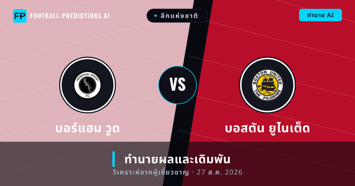 บอร์แฮม วูด พบ บอสตัน ยูไนเต็ด — ทำนายผลและพรีวิวการแข่งขัน