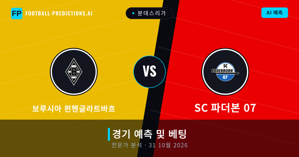 보루시아 묀헨글라트바흐 대 SC 파더본 07 — 경기 예측 및 프리뷰