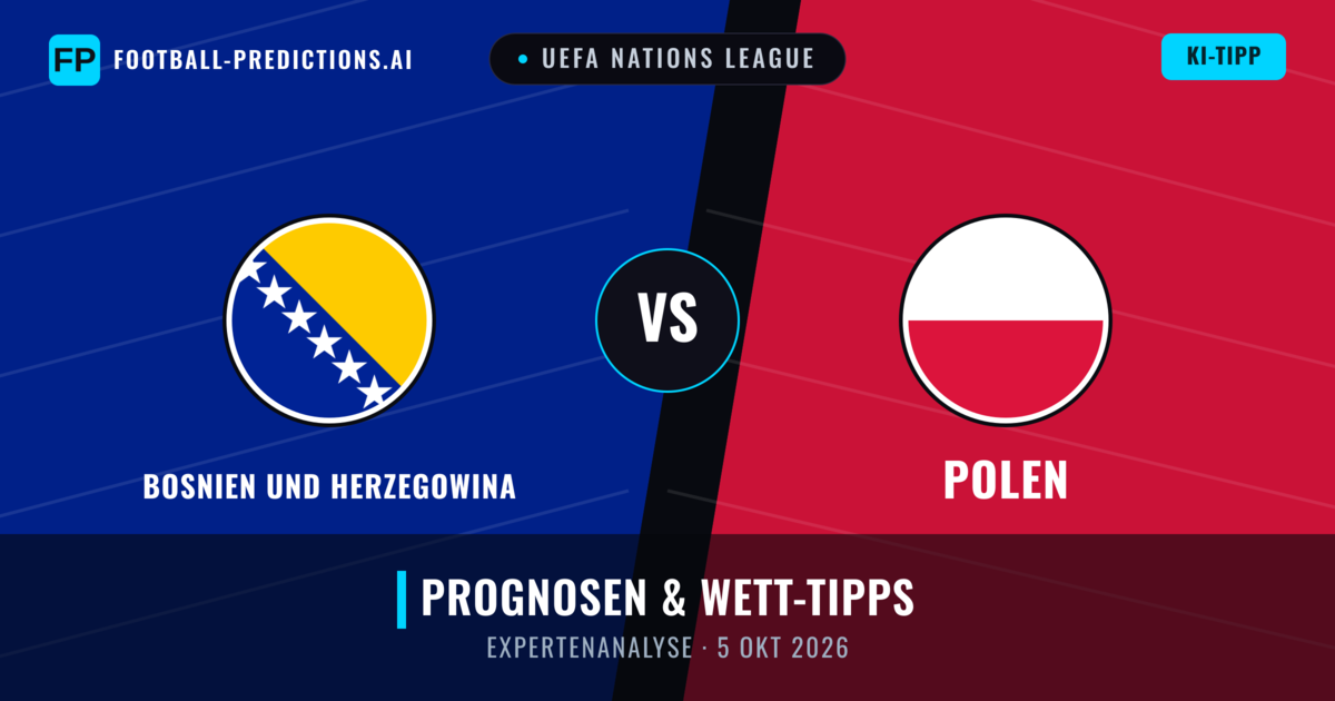 Bosnien und Herzegowina vs Polen — Prognose und Spielvorschau