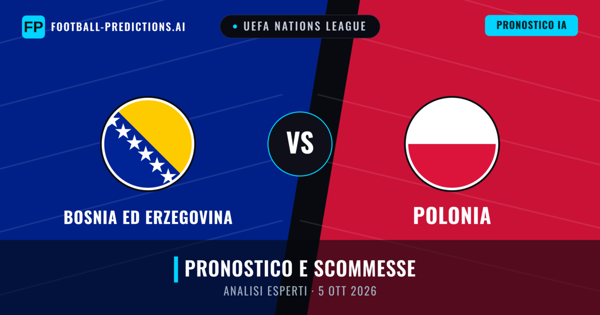 Bosnia ed Erzegovina vs Polonia — pronostico e anteprima del match