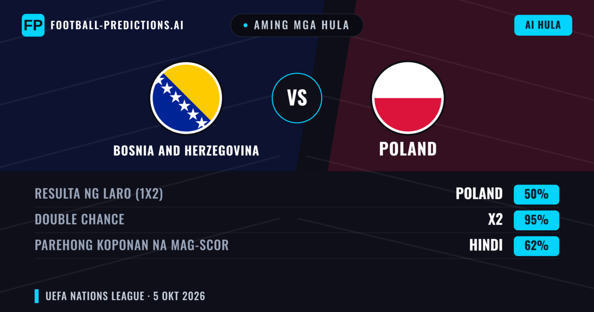 Aming mga hula: Bosnia and Herzegovina vs Poland — Draw (50%); Parehong magbubuo: Hindi