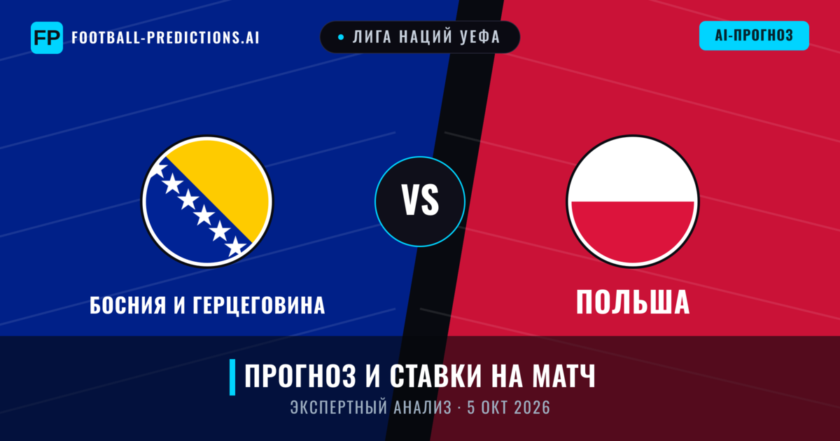 Босния и Герцеговина – Польша — прогноз и превью матча