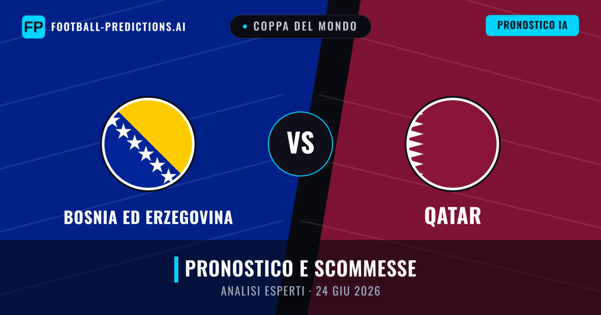 Bosnia ed Erzegovina vs Qatar — pronostico e anteprima del match