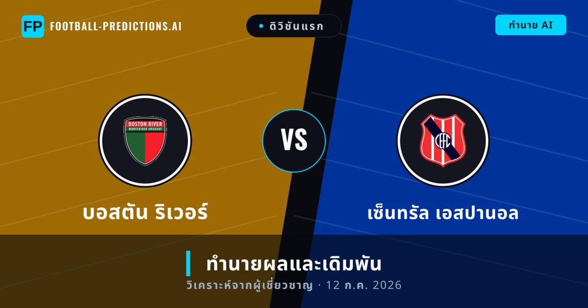 บอสตัน ริเวอร์ พบ เซ็นทรัล เอสปานอล — ทำนายผลและพรีวิวการแข่งขัน
