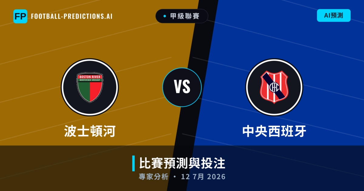 波士頓河 vs 中央西班牙 — 比赛预测和前瞻