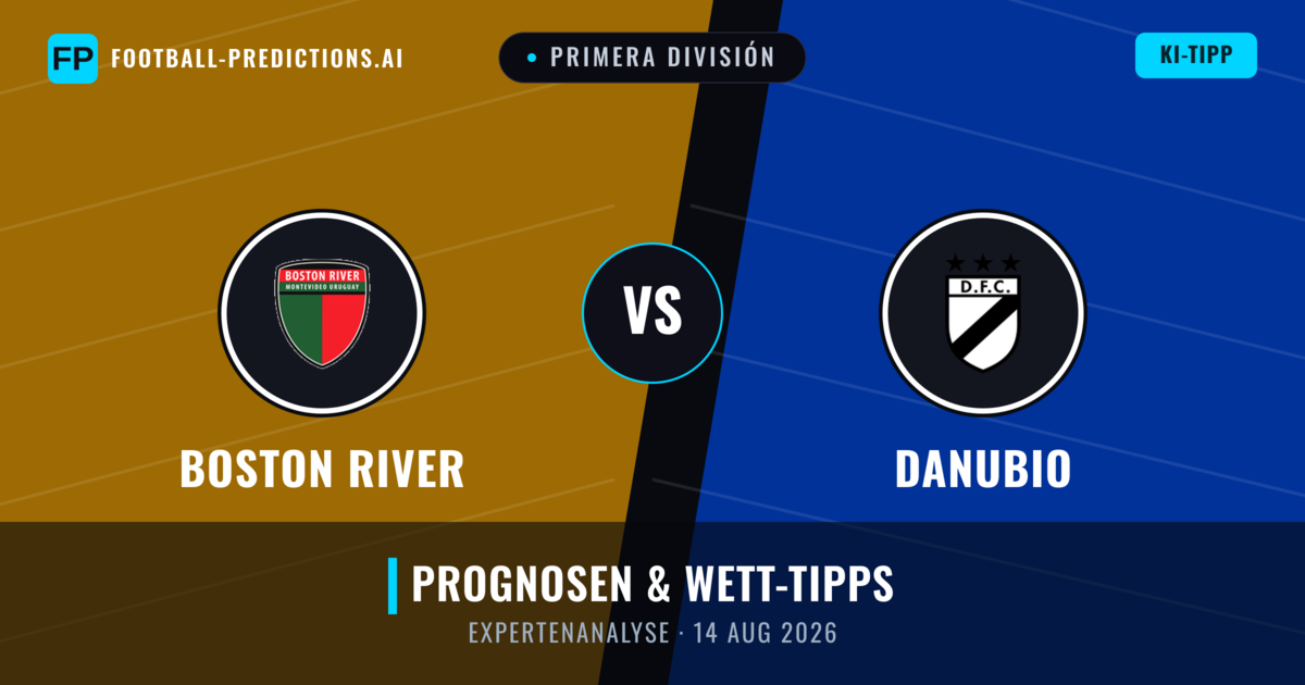 Boston River vs Danubio — Prognose und Spielvorschau