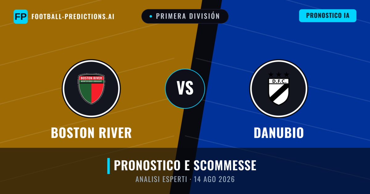 Boston River vs Danubio — pronostico e anteprima del match