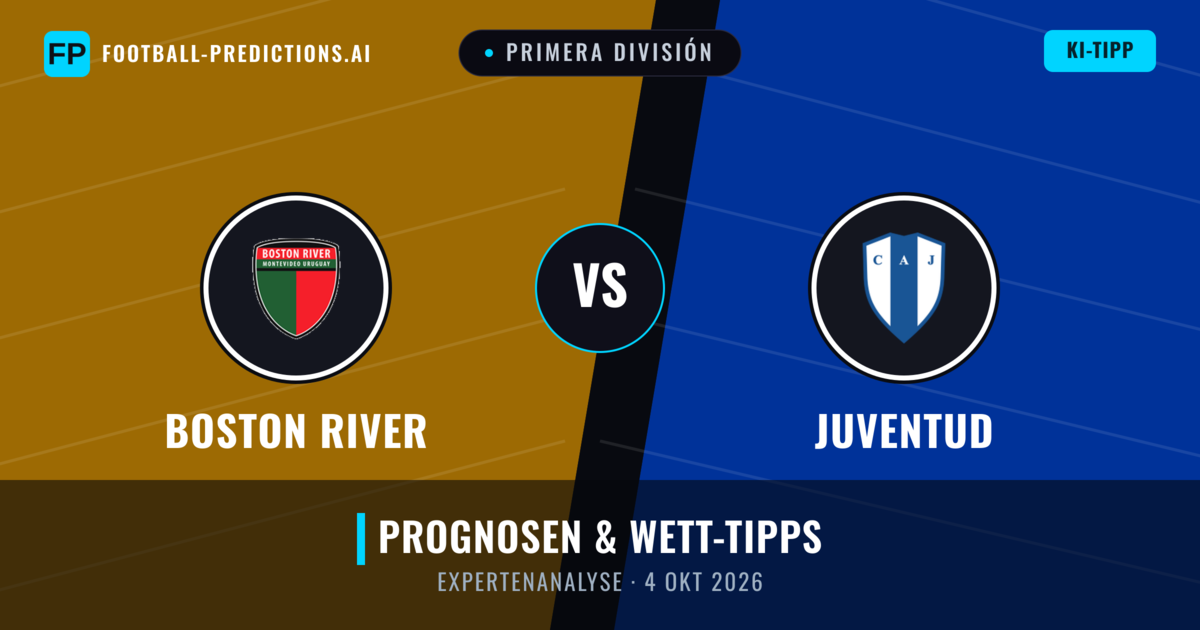 Boston River vs Juventud — Prognose und Spielvorschau