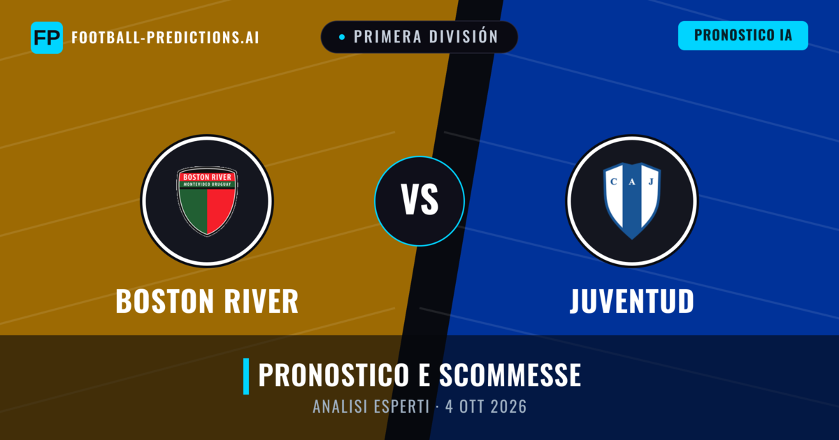 Boston River vs Juventud — pronostico e anteprima del match