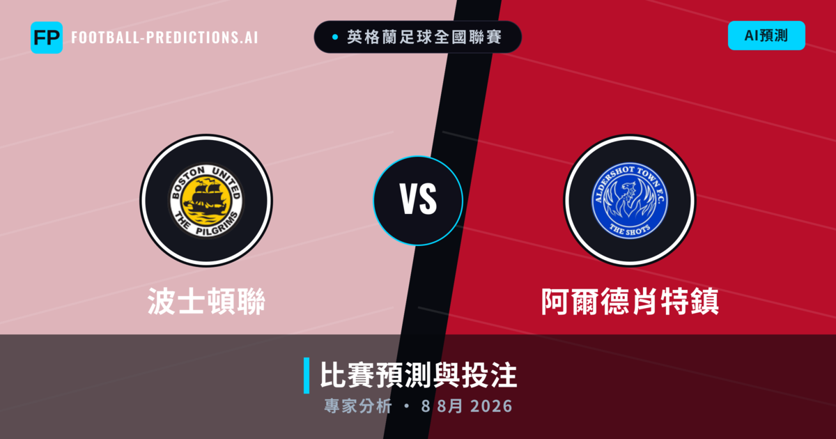 波士頓聯 vs 阿爾德肖特鎮 — 比赛预测和前瞻