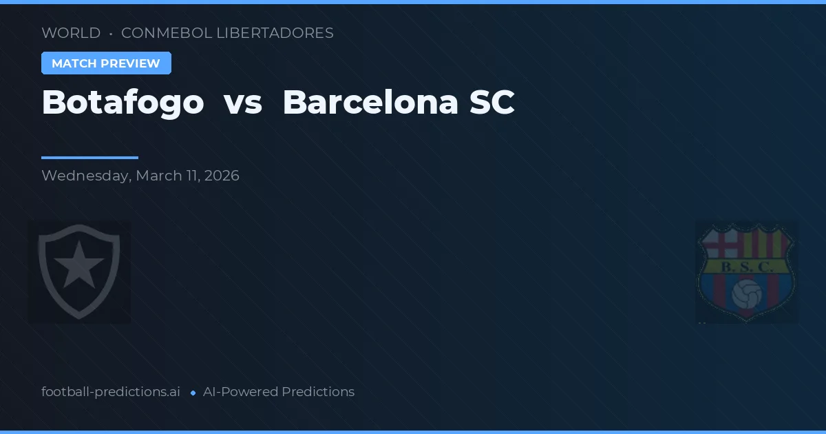 Botafogo vs Barcelona SC — hula at preview ng laban