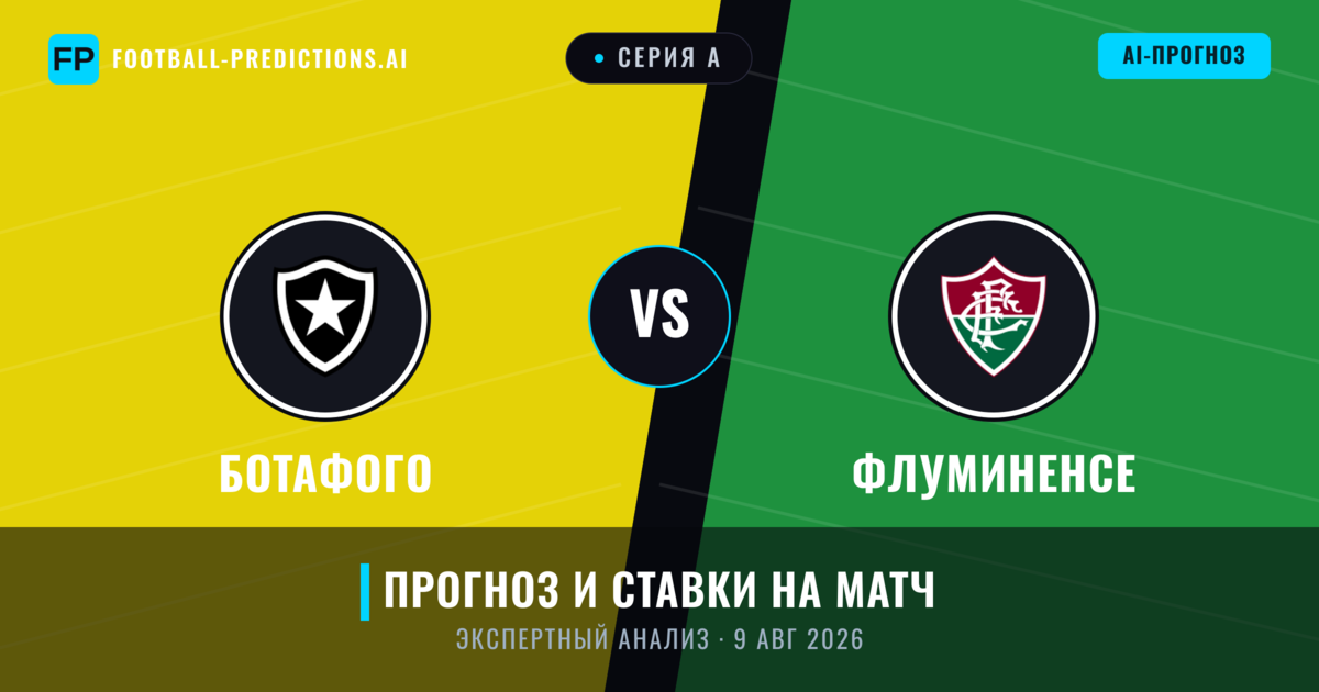 Ботафого – Флуминенсе — прогноз и превью матча
