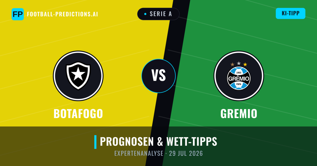 Botafogo vs Gremio — Prognose und Spielvorschau