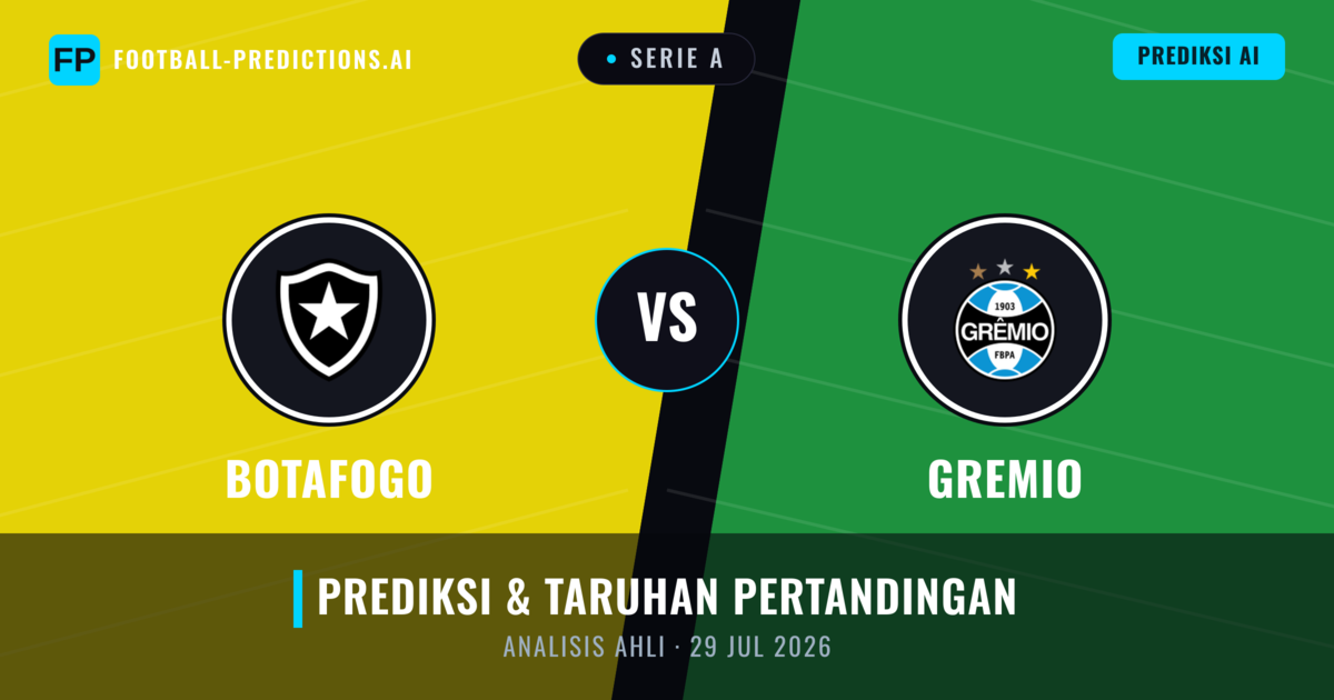 Botafogo vs Gremio — prediksi dan pratinjau pertandingan