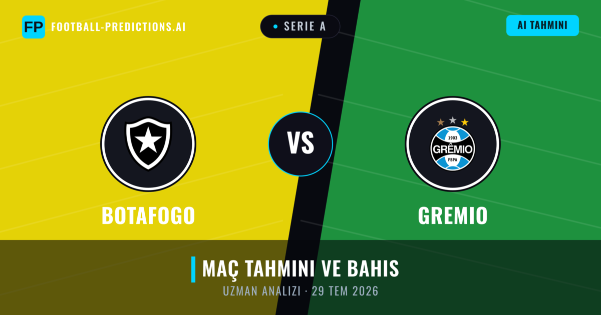 Botafogo - Gremio — maç tahmini ve önizleme