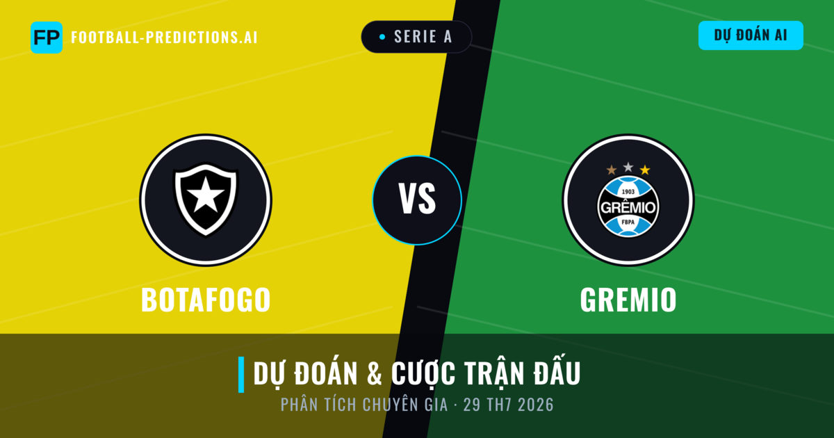 Botafogo vs Gremio — dự đoán và xem trước trận đấu