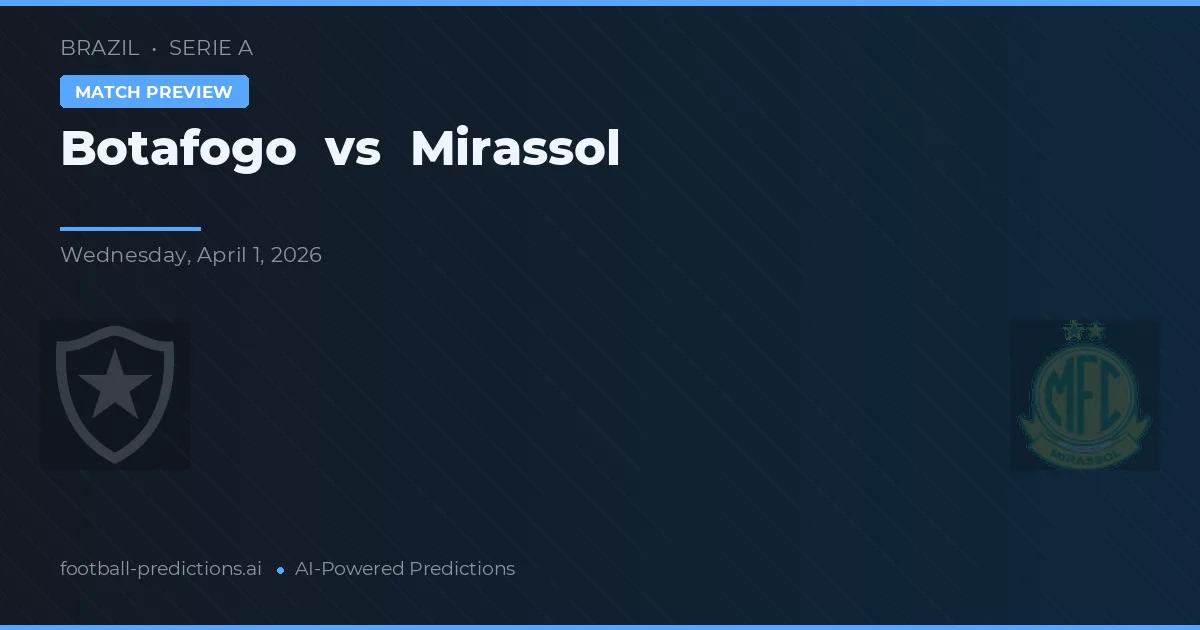 Botafogo vs Mirassol — match prediction & preview