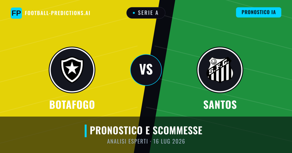 Botafogo vs Santos — pronostico e anteprima del match
