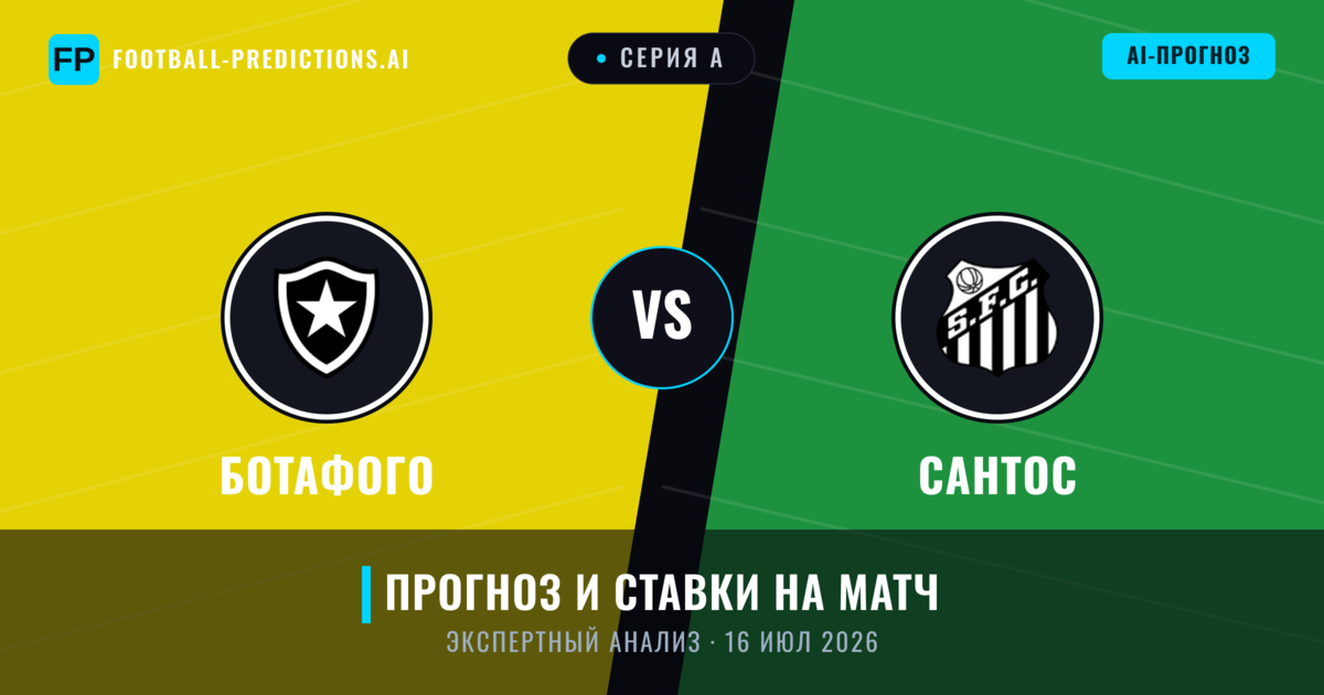 Ботафого – Сантос — прогноз и превью матча