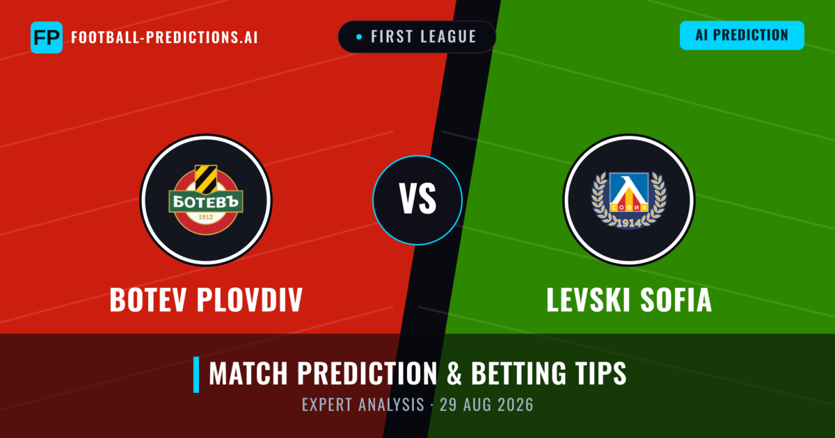 Botev Plovdiv vs Levski Sofia — match prediction & preview
