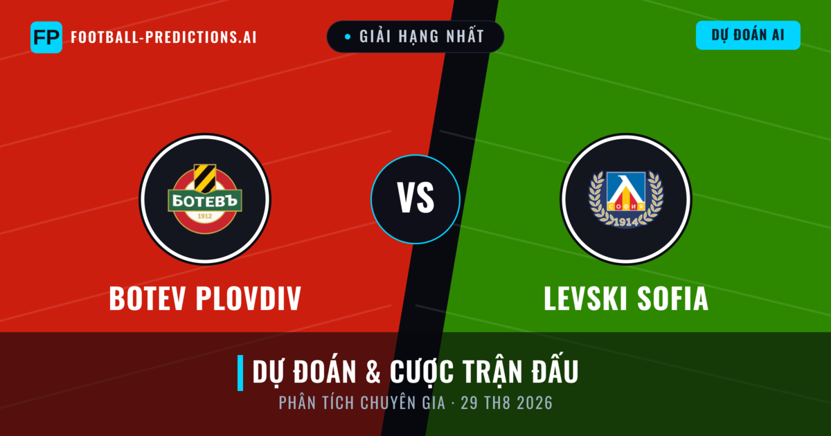 Botev Plovdiv vs Levski Sofia — dự đoán và xem trước trận đấu