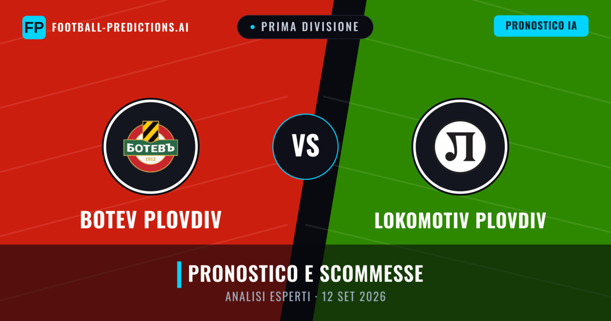 Botev Plovdiv vs Lokomotiv Plovdiv — pronostico e anteprima del match