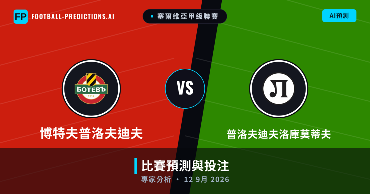 博特夫普洛夫迪夫 vs 普洛夫迪夫洛庫莫蒂夫 — 比赛预测和前瞻