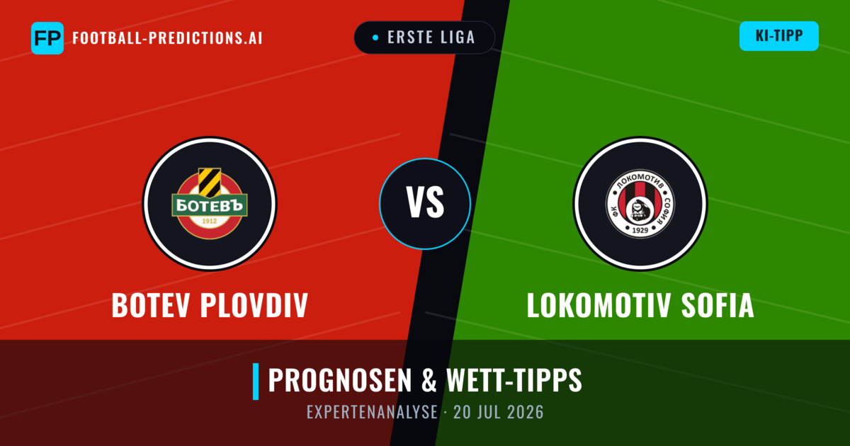 Botev Plovdiv vs Lokomotiv Sofia — Prognose und Spielvorschau