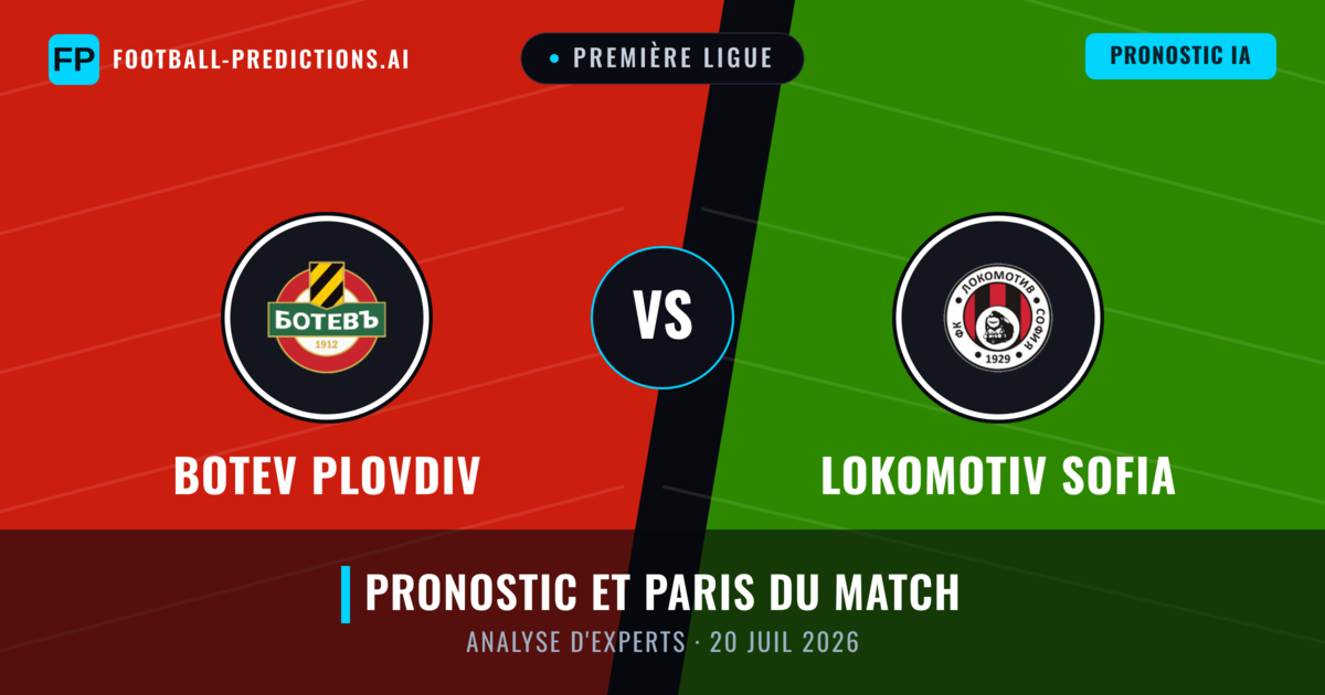 Botev Plovdiv vs Lokomotiv Sofia — pronostic et avant-match