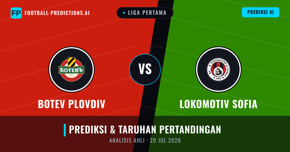 Botev Plovdiv vs Lokomotiv Sofia — prediksi dan pratinjau pertandingan