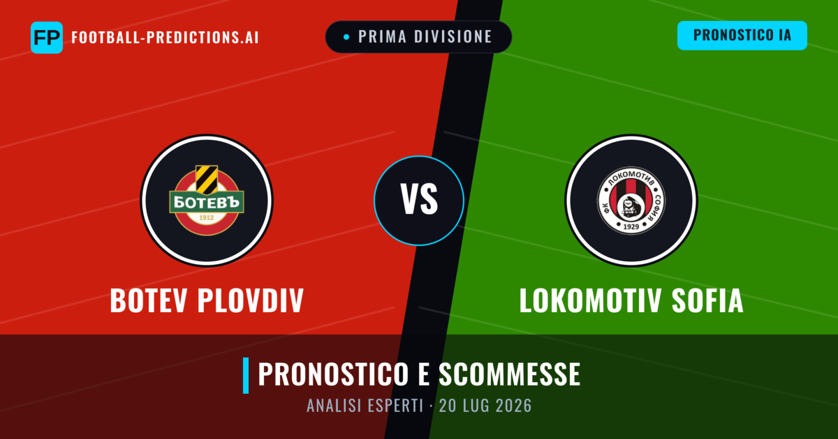 Botev Plovdiv vs Lokomotiv Sofia — pronostico e anteprima del match