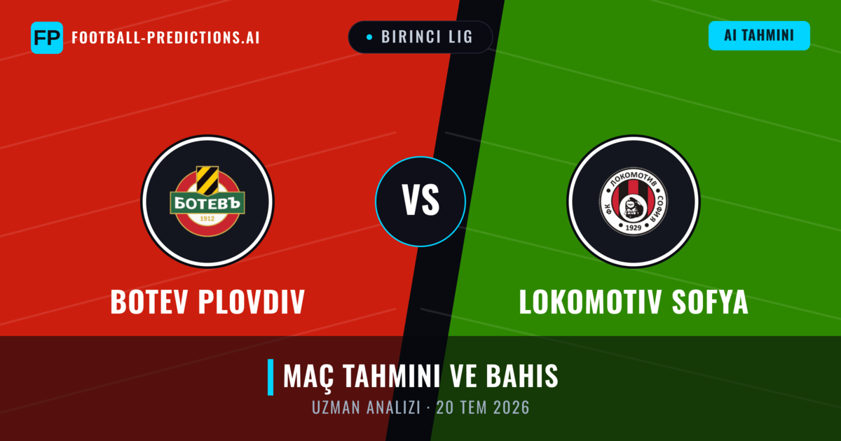 Botev Plovdiv - Lokomotiv Sofya — maç tahmini ve önizleme