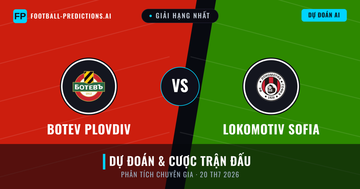 Botev Plovdiv vs Lokomotiv Sofia — dự đoán và xem trước trận đấu