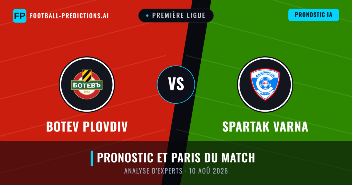 Botev Plovdiv vs Spartak Varna — pronostic et avant-match