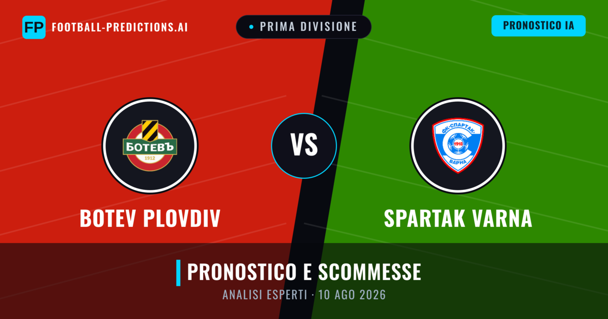 Botev Plovdiv vs Spartak Varna — pronostico e anteprima del match