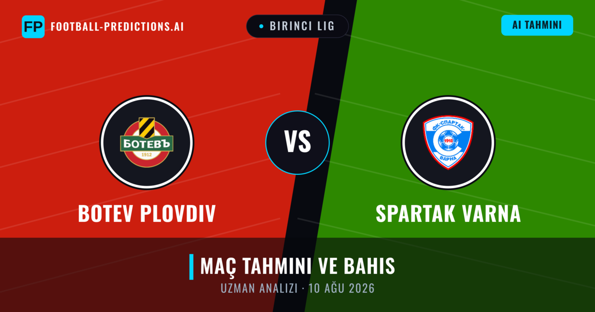 Botev Plovdiv - Spartak Varna — maç tahmini ve önizleme